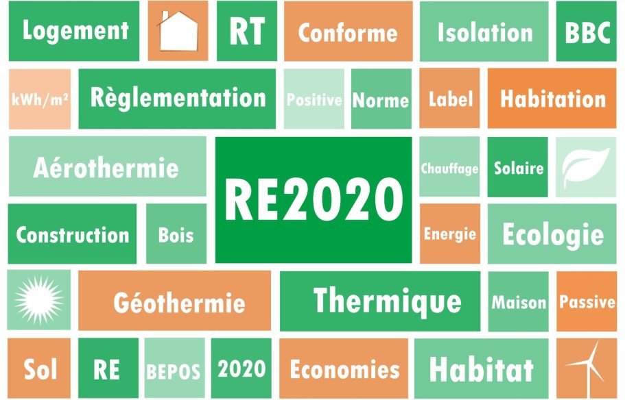 Illustration des exigences de la réglementation thermique RE2020 Normes énergétiques RE2020 applicables aux nouvelles constructions